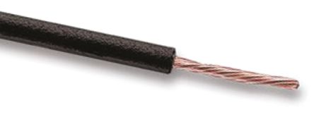 Cable unipolar flexible de 0,75 mm2, rollo por 100 Mts.