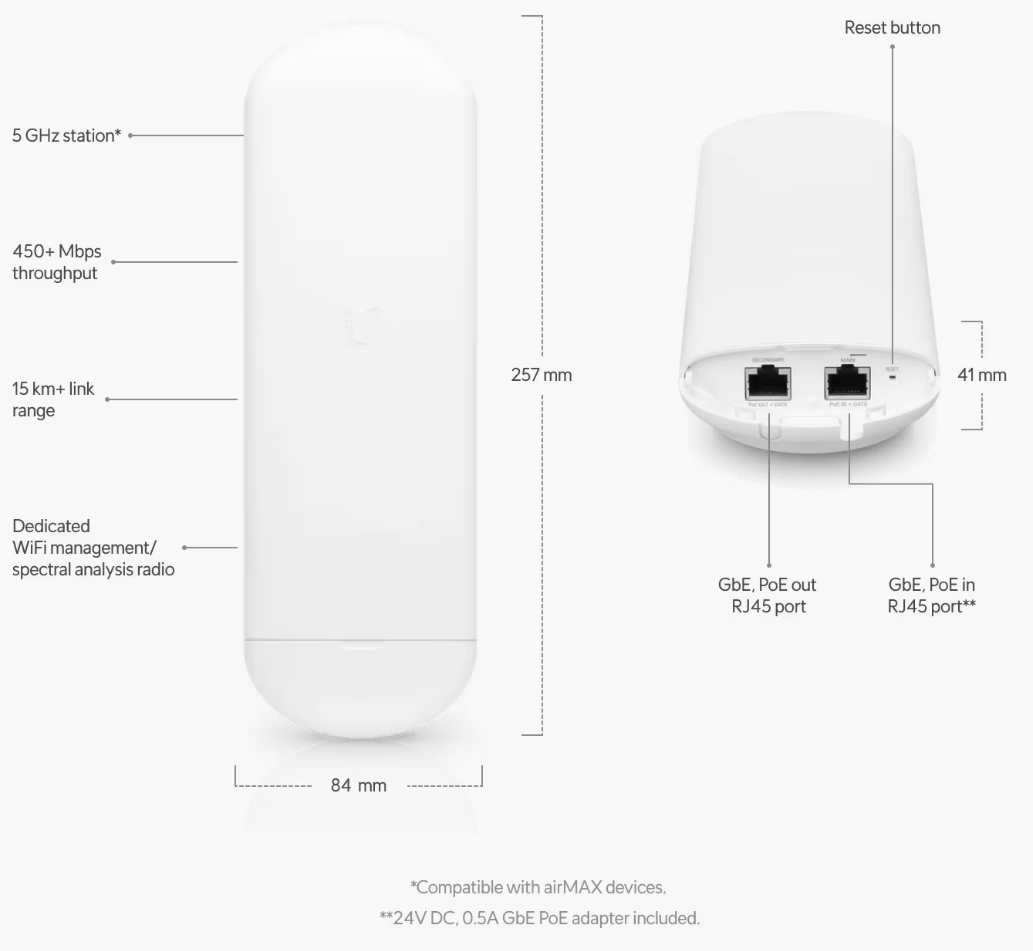 Ubiquiti Nanostation 5 AC